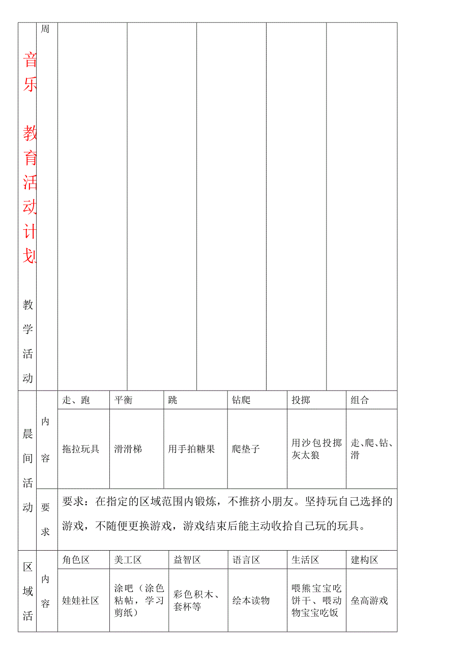 幼儿园托班下整合教案_第2页