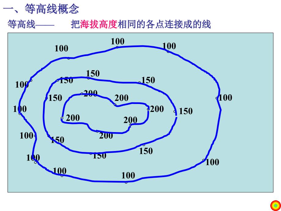 等高线地形图的判读及应用.ppt_第4页