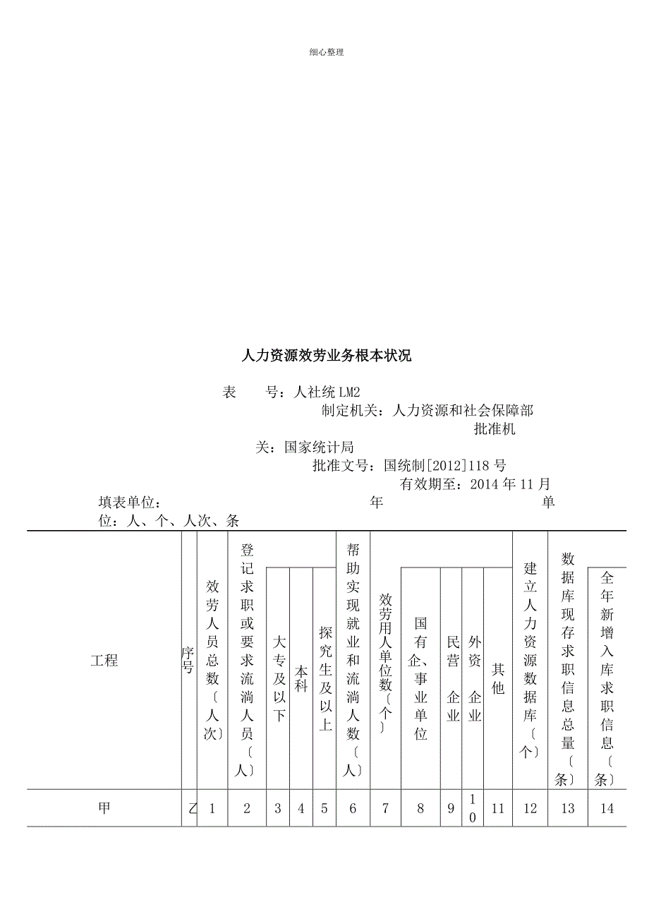 人力资源服务机构综合情况_第2页