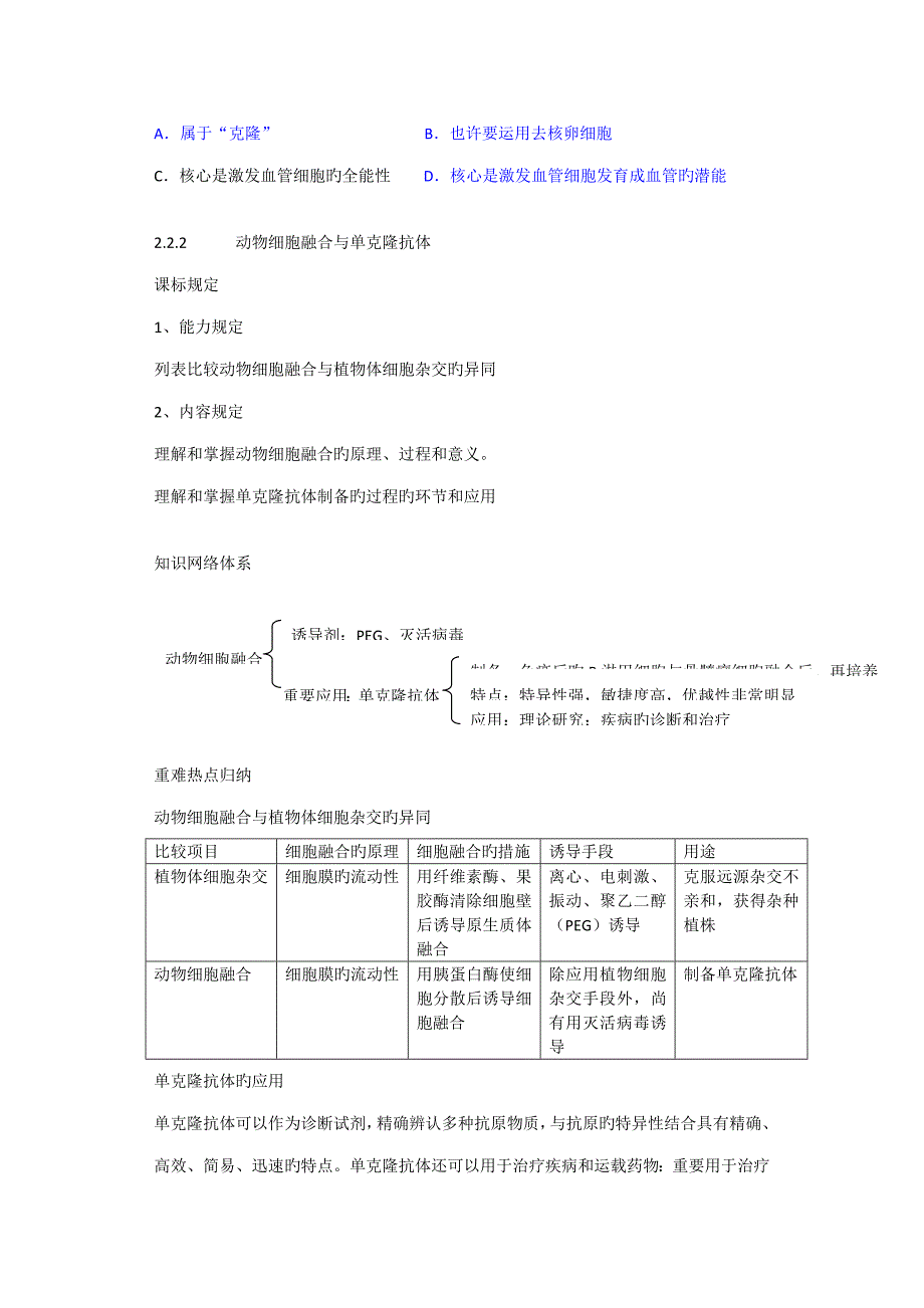 动物细胞关键工程_第2页