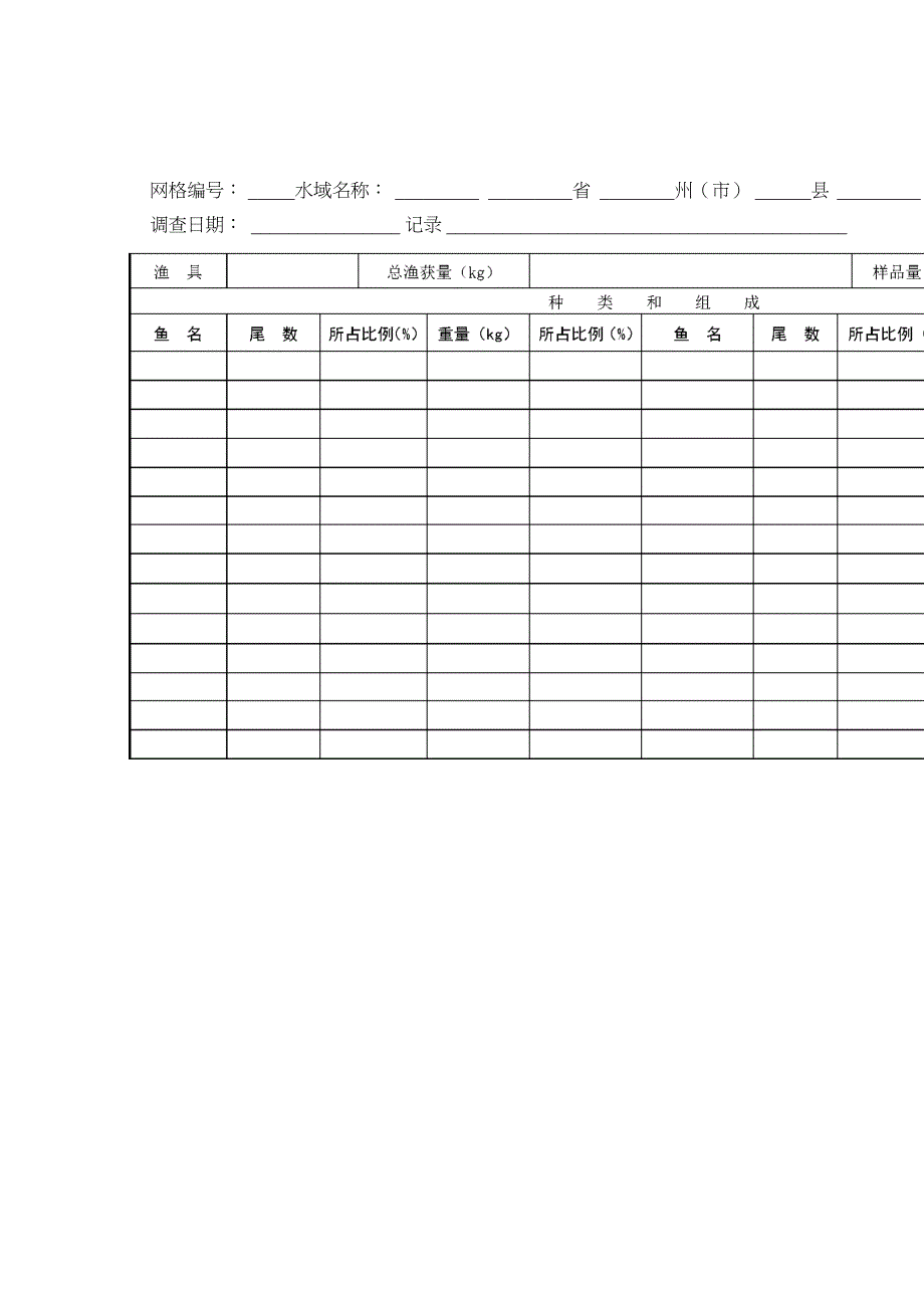 鱼类物种资源调查附表1_第1页