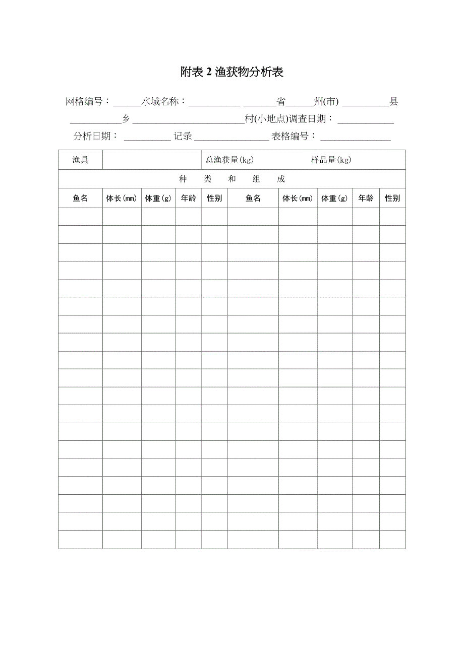 鱼类物种资源调查附表1_第2页