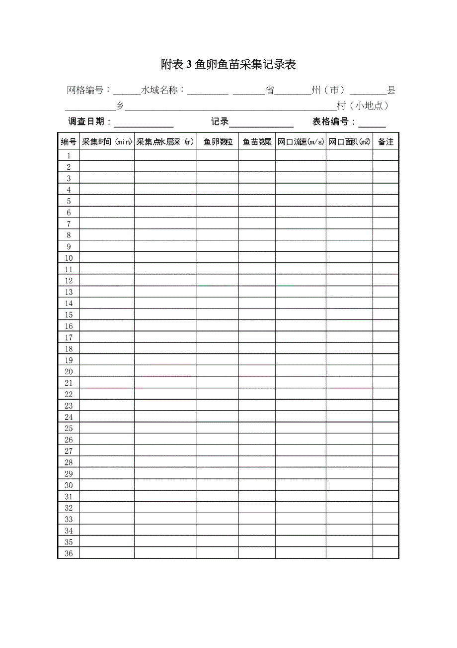 鱼类物种资源调查附表1_第3页