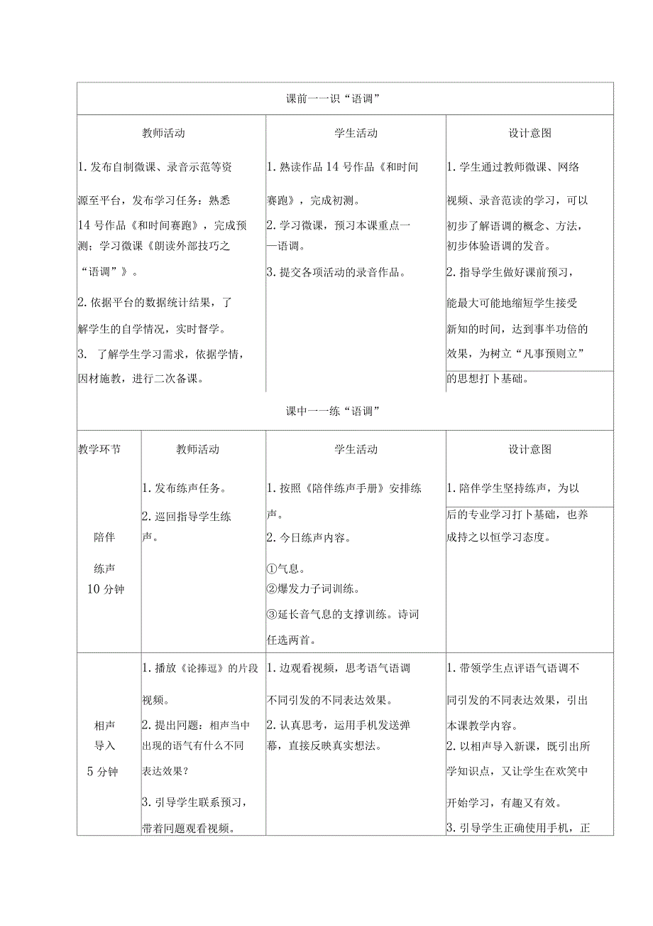 朗读训练四语调_第2页