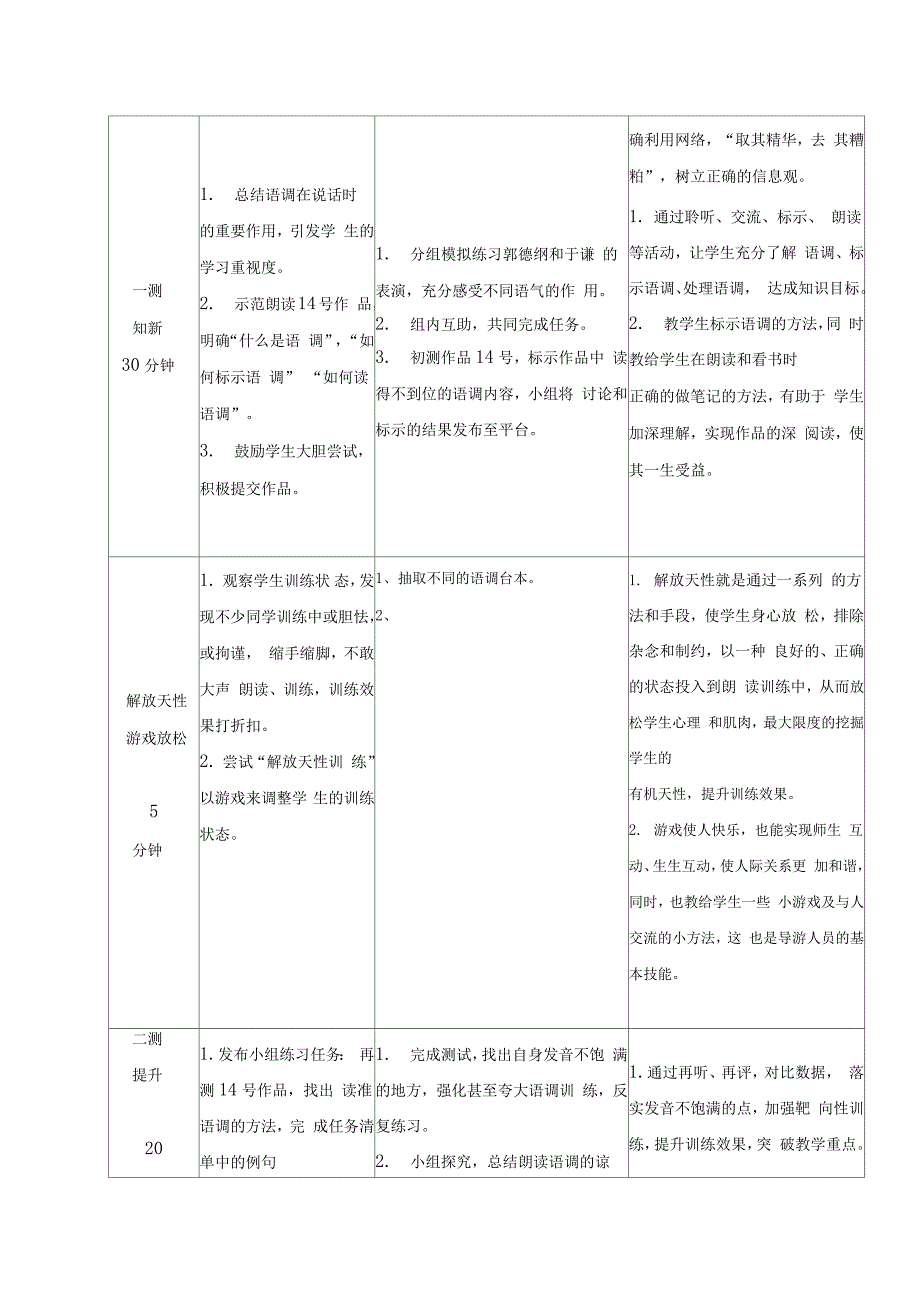 朗读训练四语调_第3页