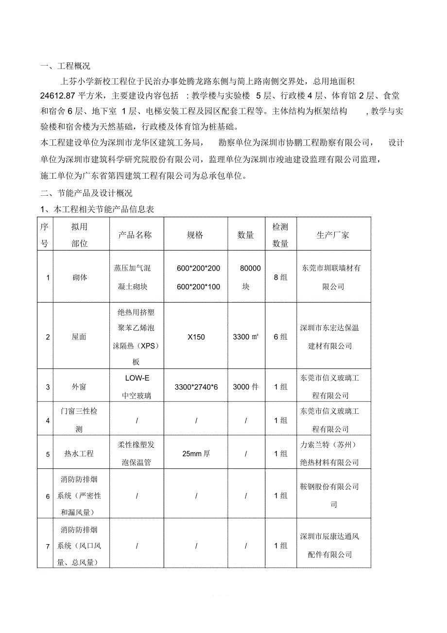 建筑节能(绿色建筑)验收施工总结_第2页