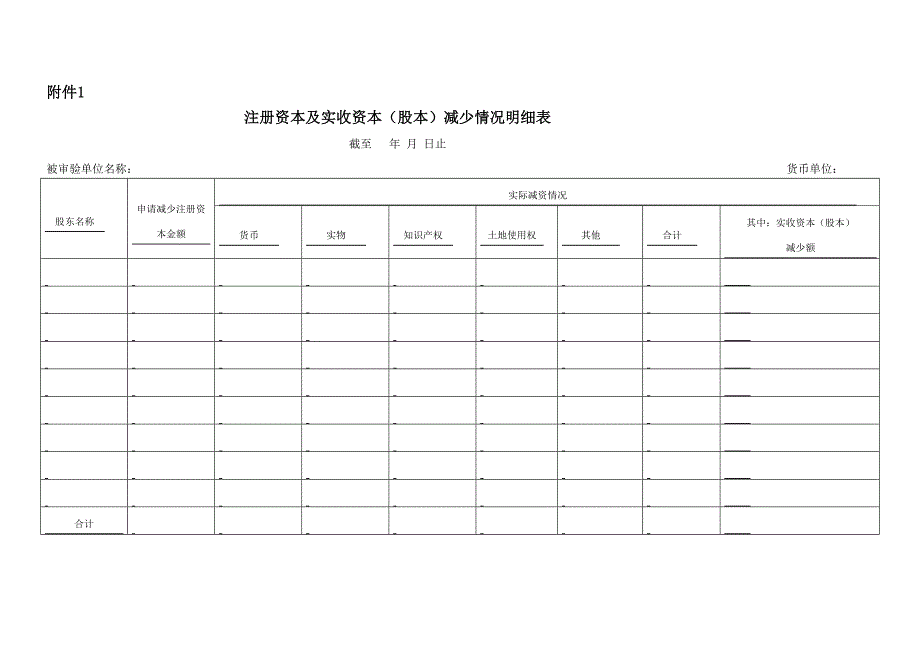 验资报告模版(减资)_第2页