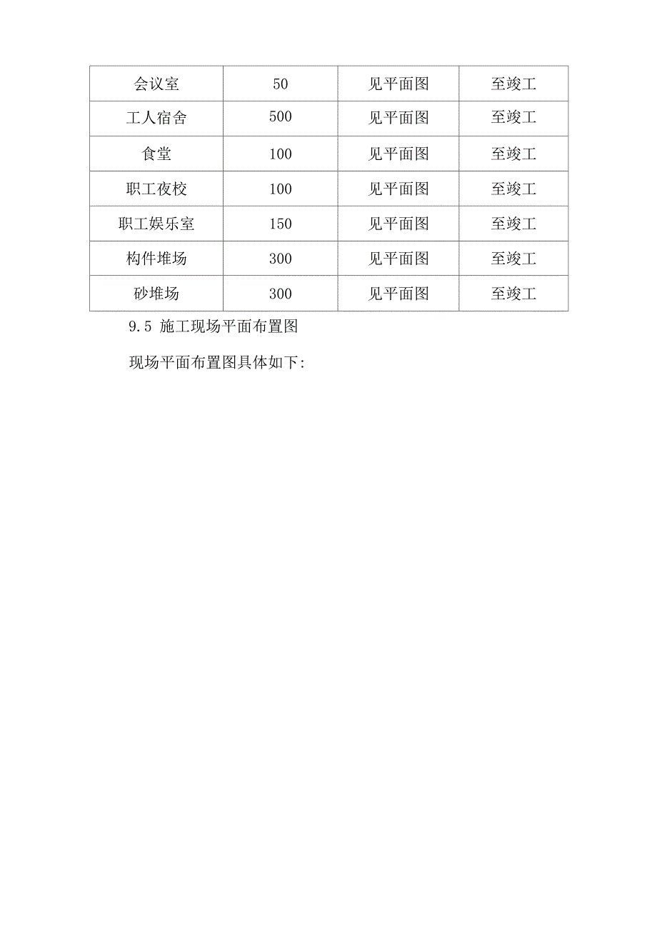 生活性和生产性临时设施方案计划_第3页