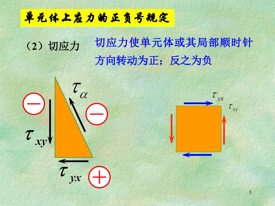 材料力学：第七章 应力状态和强度理论_第3页