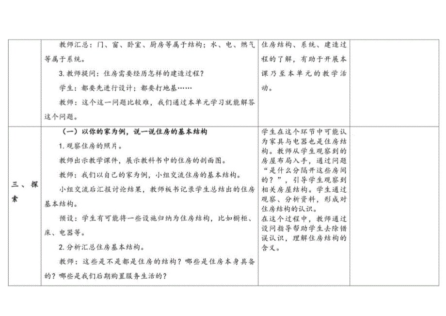 教科版科学六年级下册第一单元小小工程师表格式教案（含课堂练习和反思）_第3页