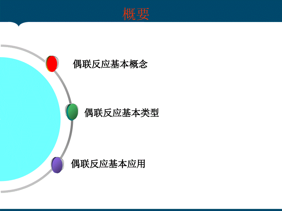 偶联反应ppt总合_第2页