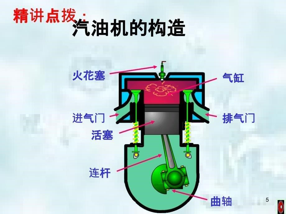 江西省寻乌县九年级物理上册2.2内燃机的工作过程优质课件新版教科版_第5页