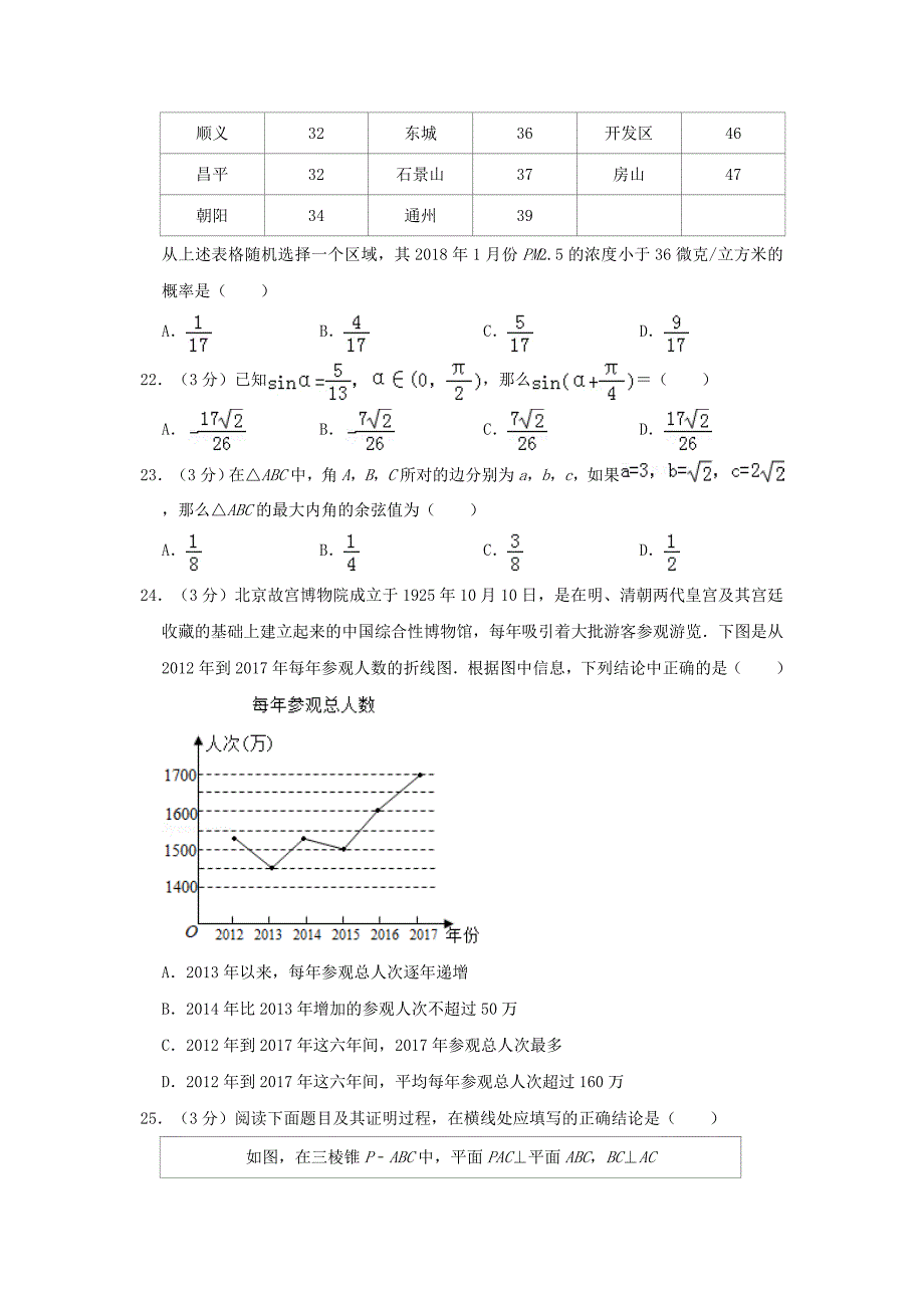 2019年山东普通高中会考数学真题及答案_第4页