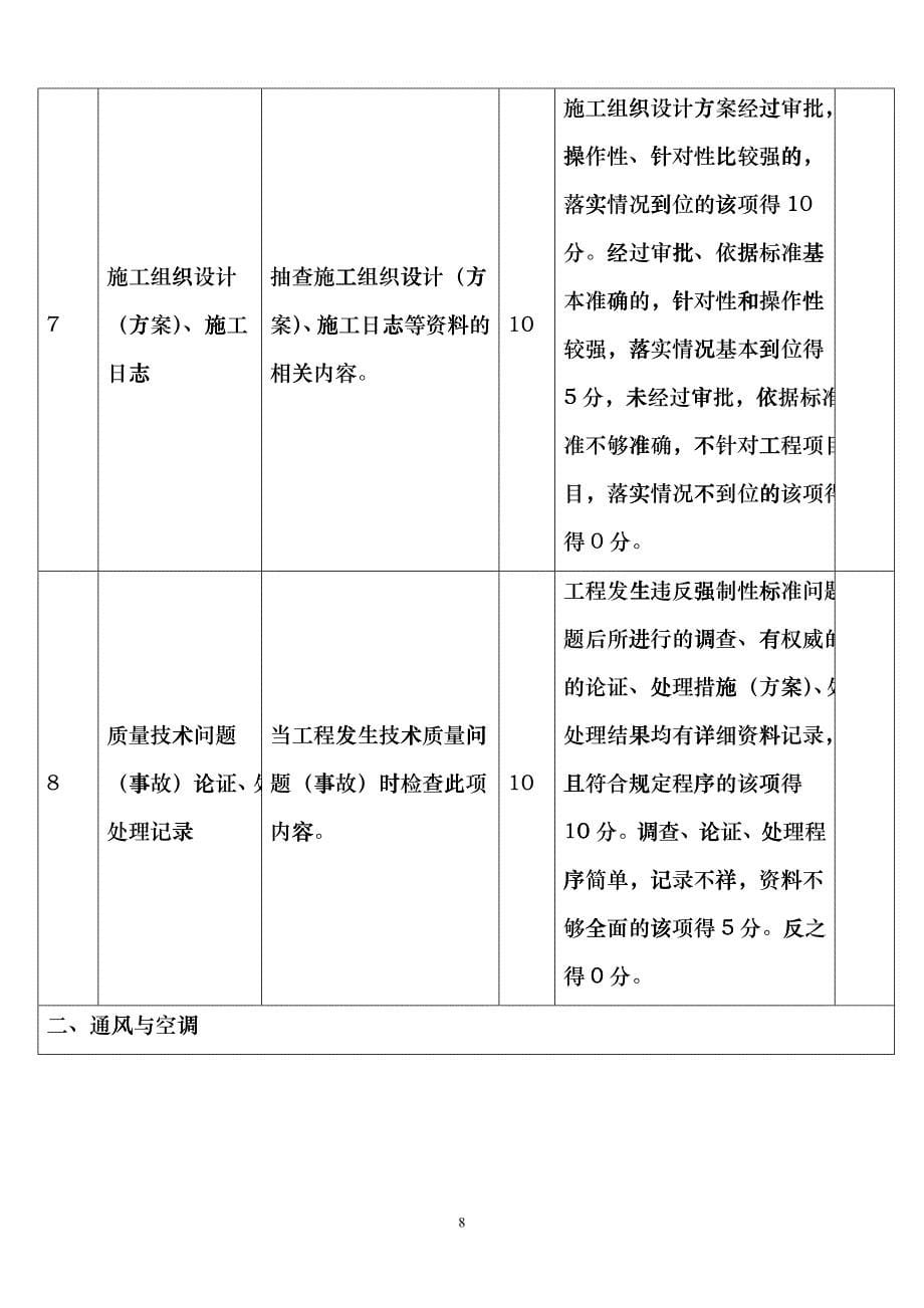 工程建设强制性标准执行情况检查评定表coor_第5页