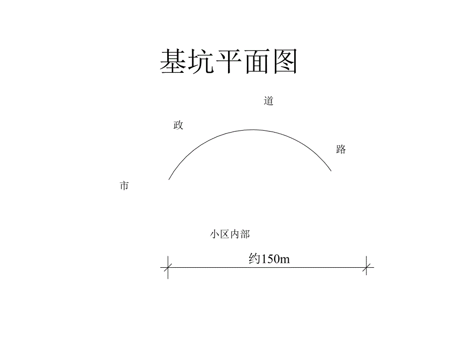 某软土基坑土钉支护险情的分析和处理_第3页