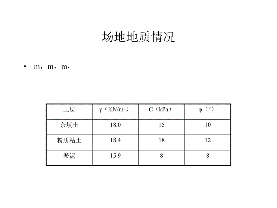 某软土基坑土钉支护险情的分析和处理_第4页