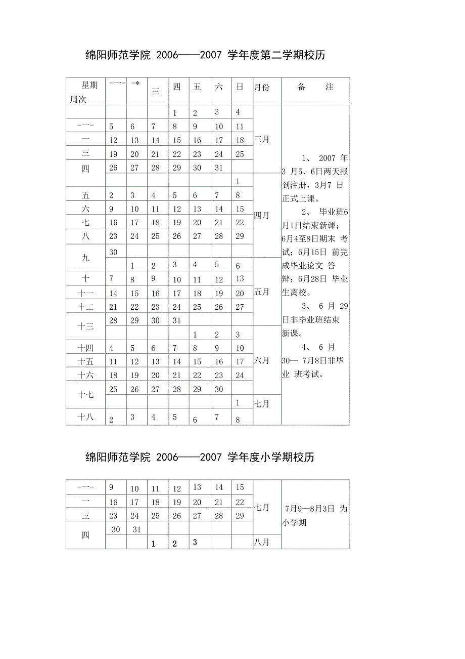 绵阳师范学院2006_第2页