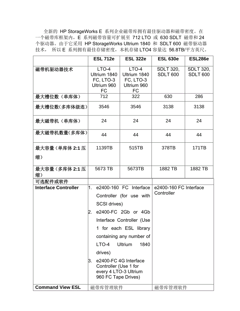 HP ESL e 系列产品介绍.doc_第4页