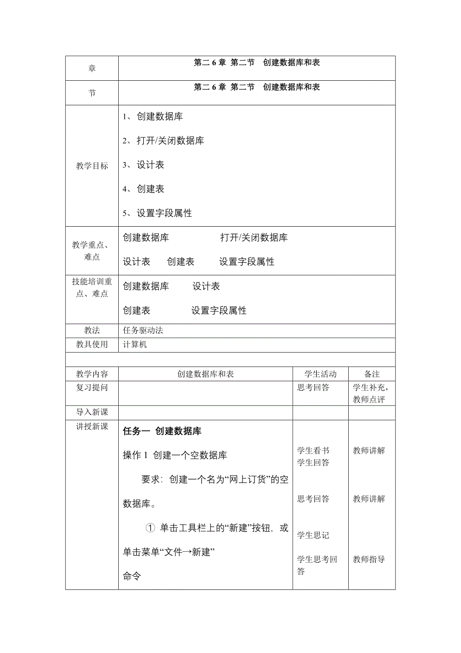 创建数据库和表_第1页