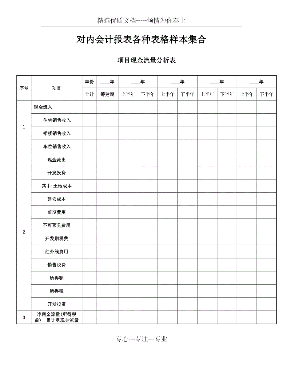 对内会计报表各种表格样本集合(自己整理)(共8页)_第1页