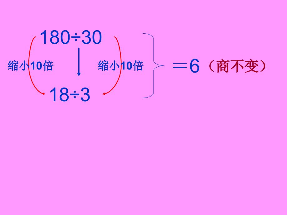 除数是两位数的除法复习.ppt_第4页