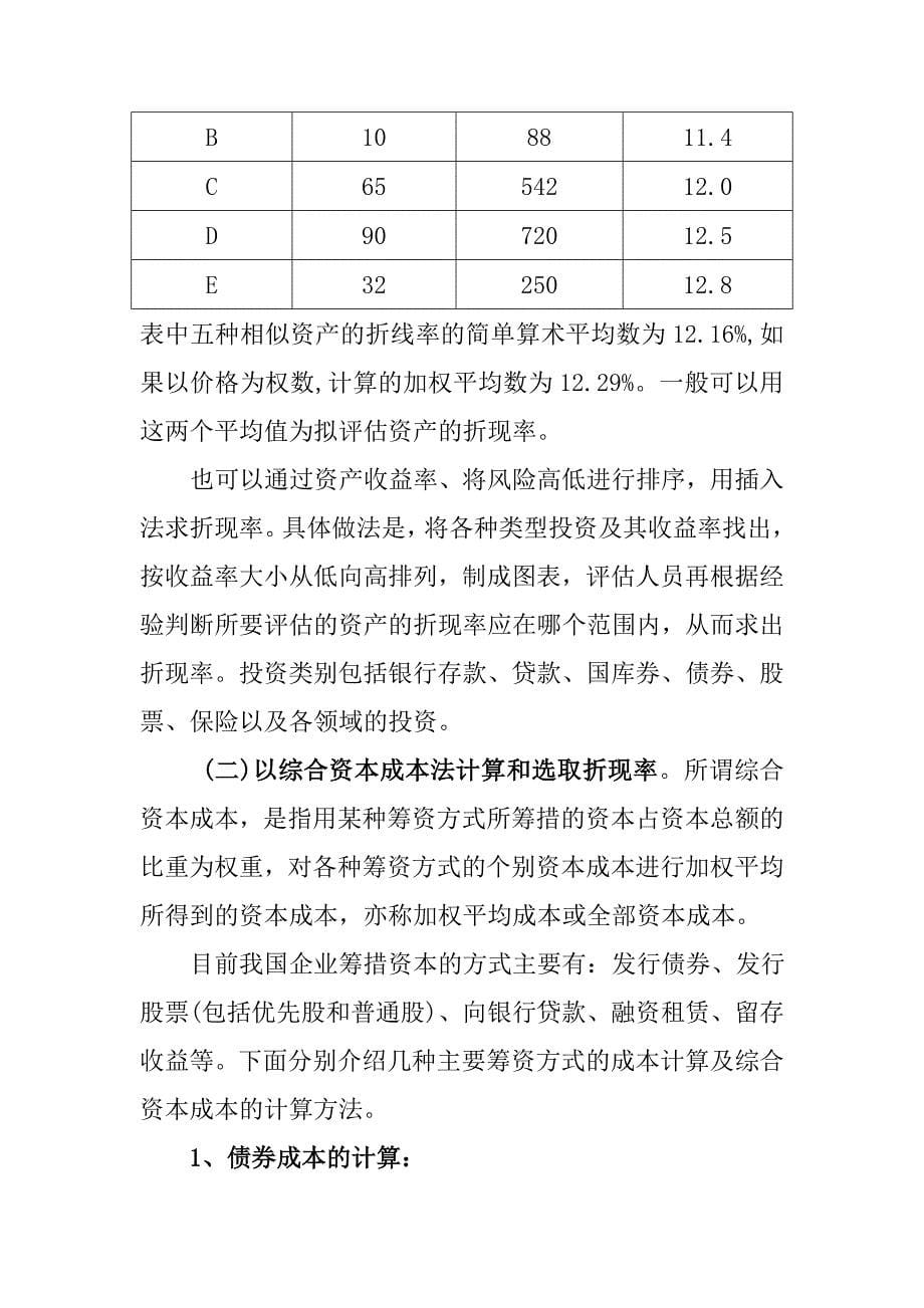 无形资产评估-折现率的选择_第5页