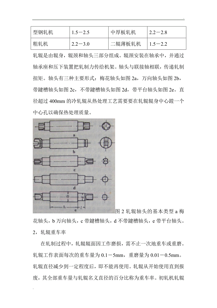 轧辊基本知识_第3页