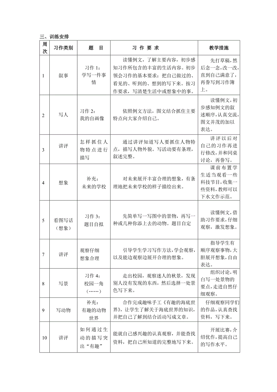 三上作文计划_第4页