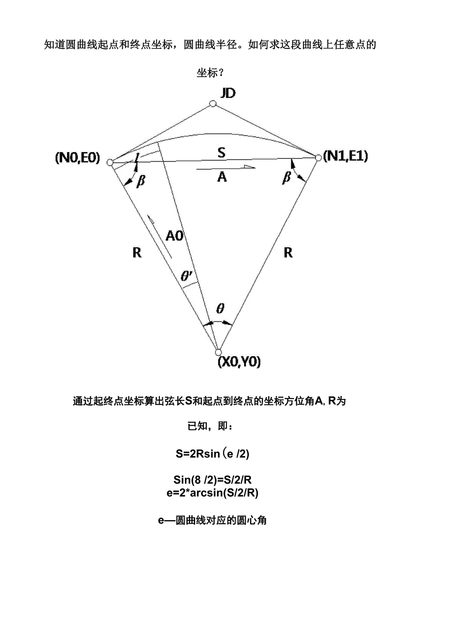 曲线坐标计算_第1页