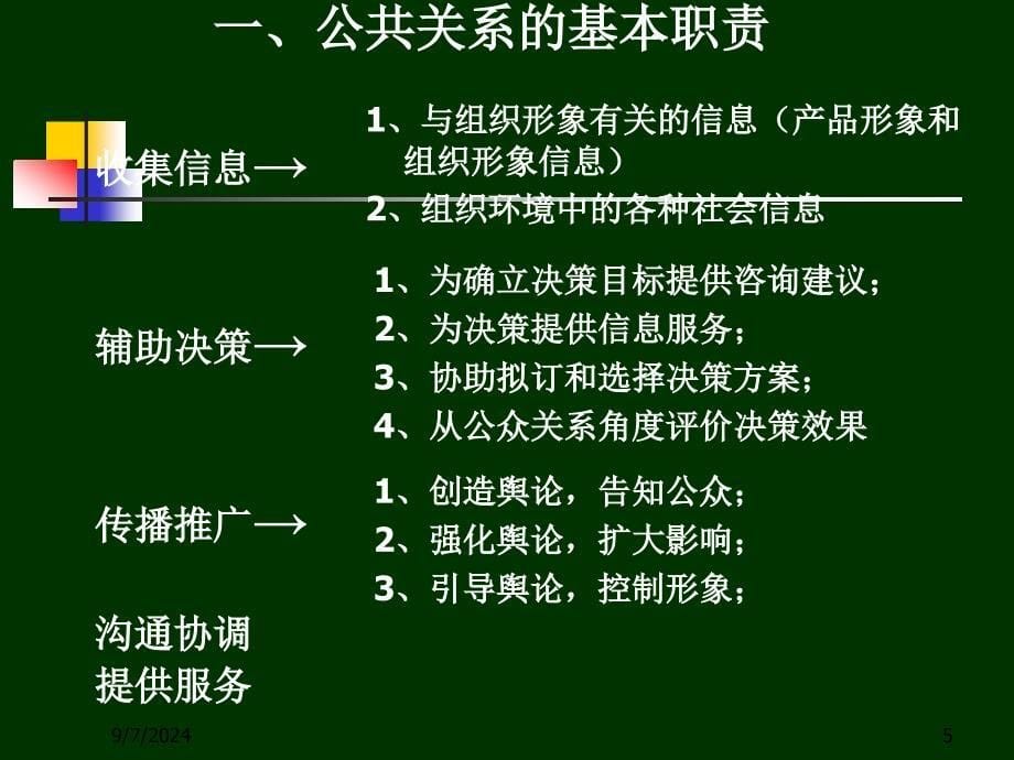 第三章公共关系的职责和功能_第5页