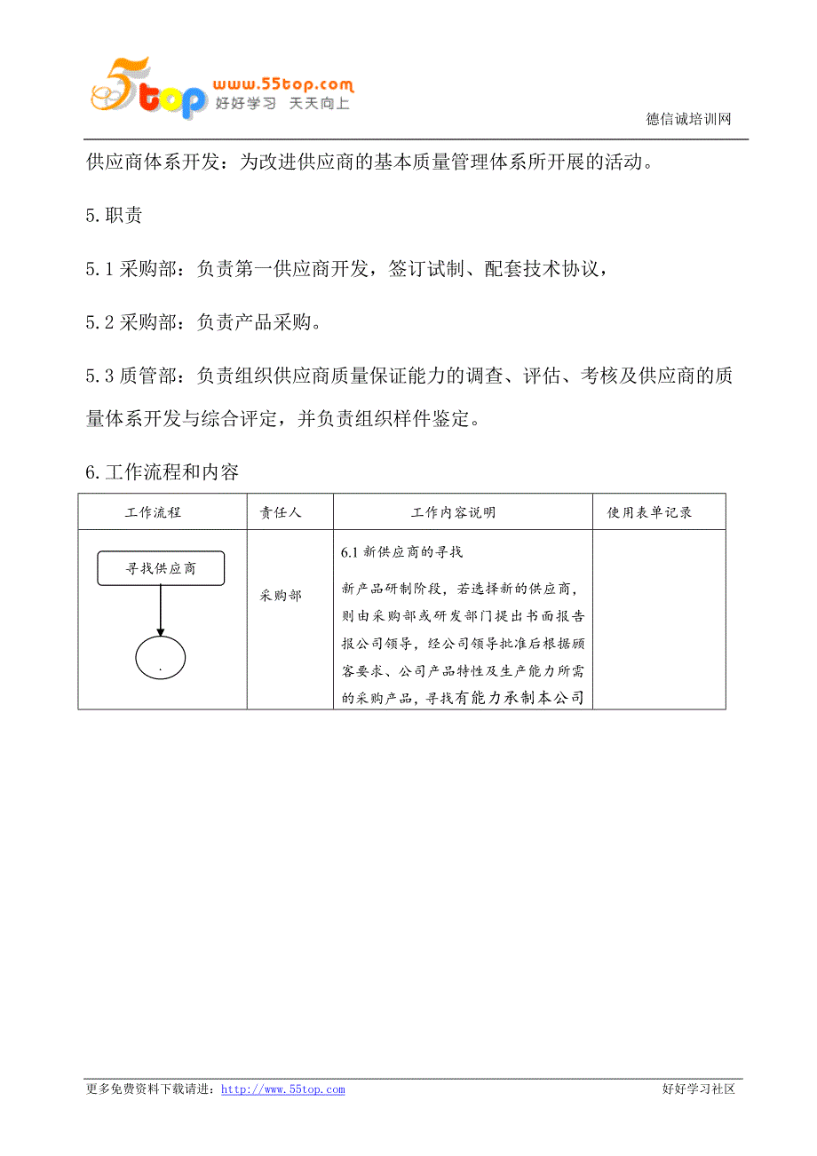 供应商管理程序(含表格)_第2页