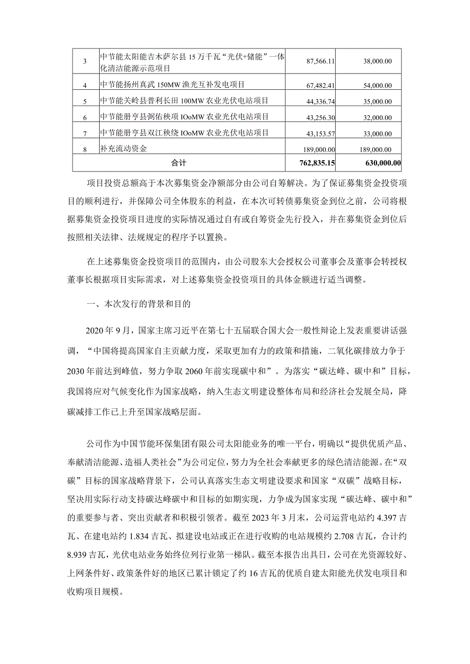 太阳能：向不特定对象发行可转换公司债券方案论证分析报告_第4页