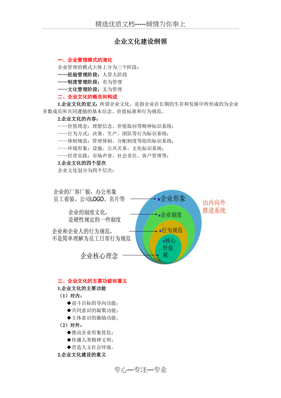 企业文化建设纲领_第1页