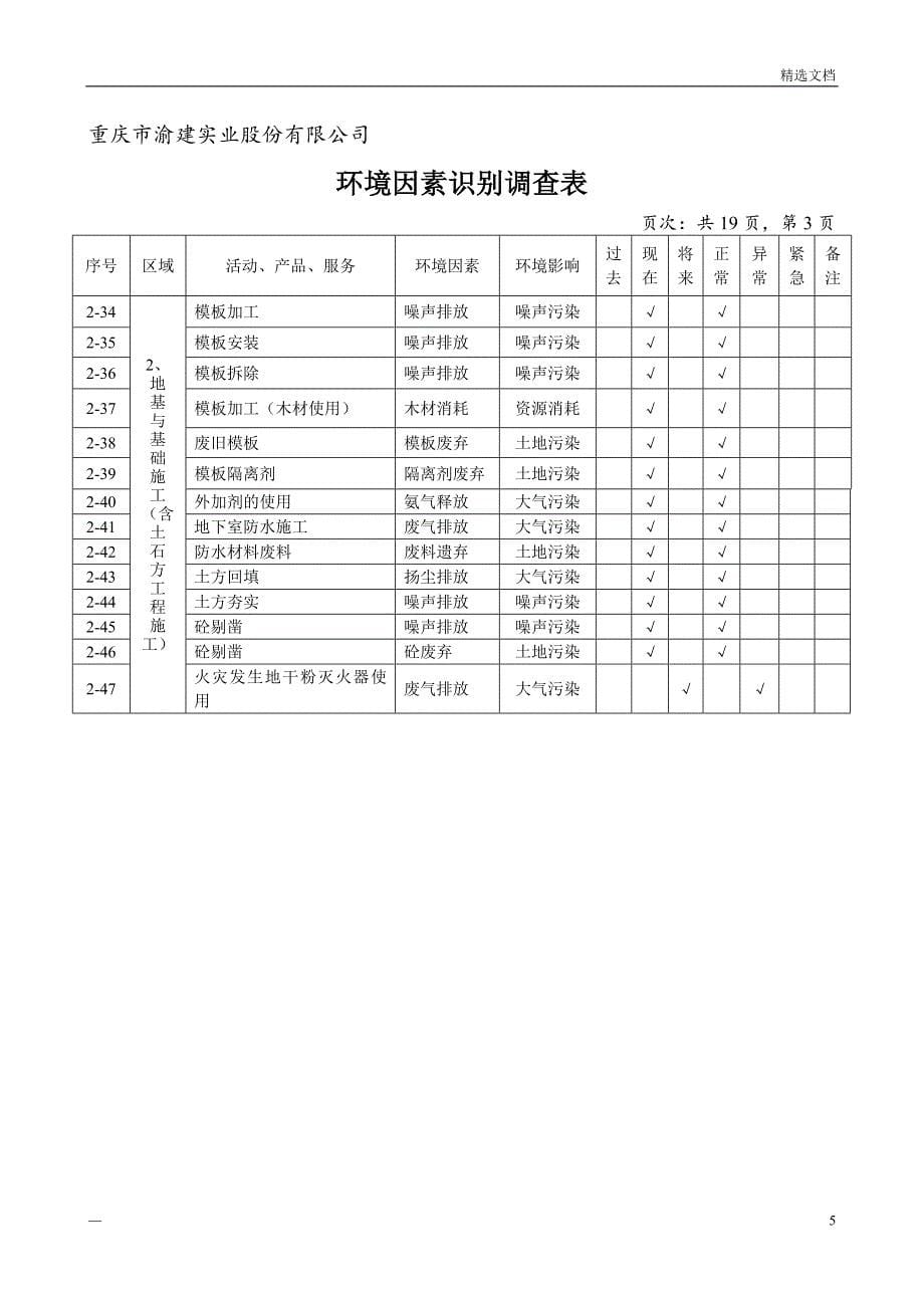 项目部环境因素清单(汇总)_第5页