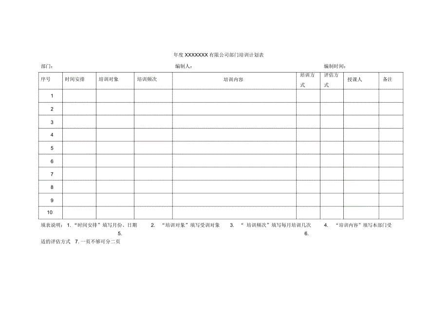 年度培训计划实施方案_第5页