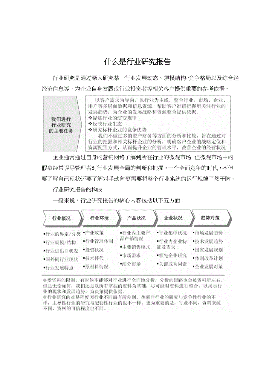 XXXX-2020年中国人参市场前景调查与投资潜力研究报告_第2页