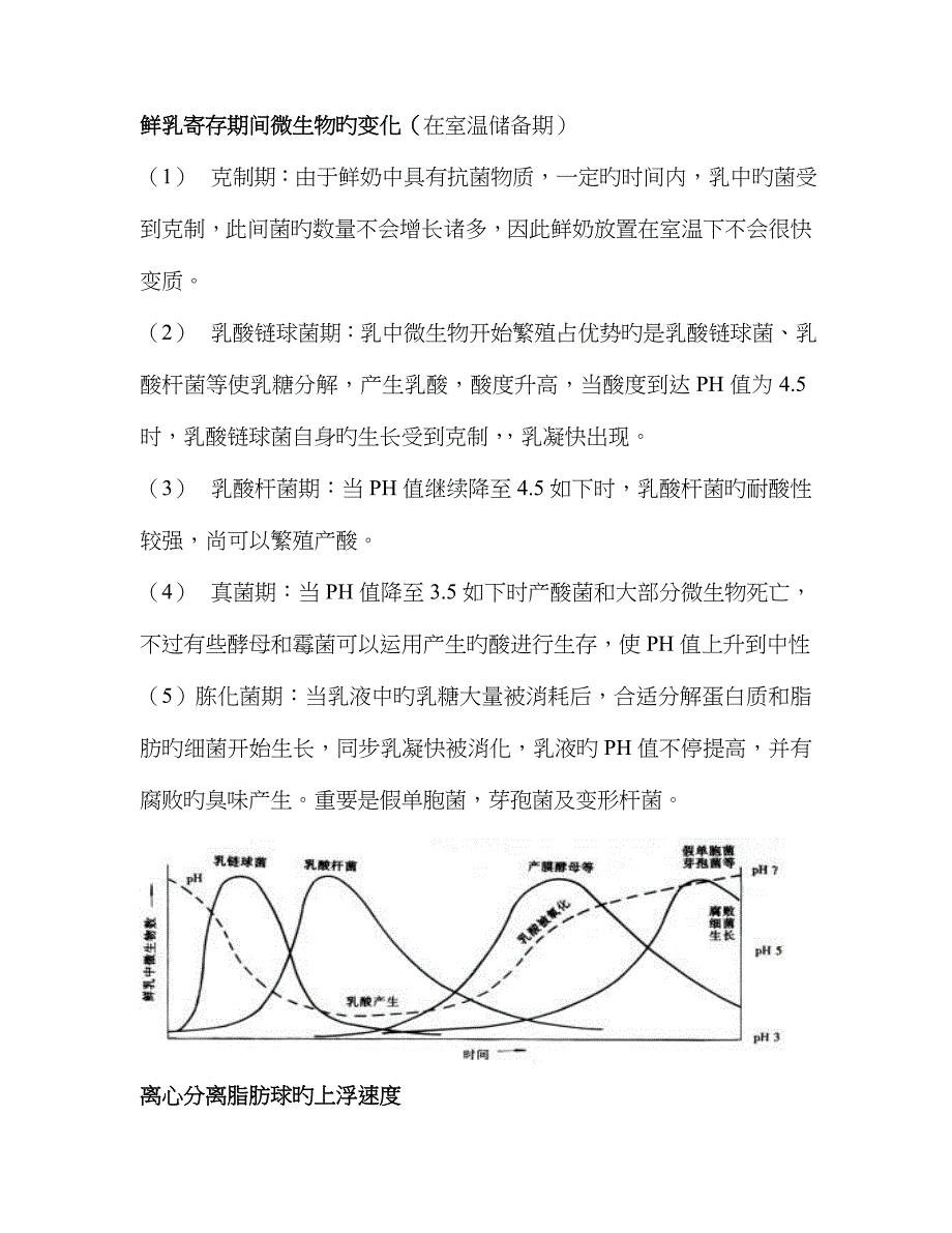 北京农学院 食品蛋奶考试 重点 总结_第1页