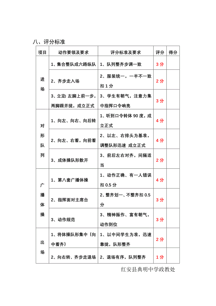 养成教育活动实施方案_第3页