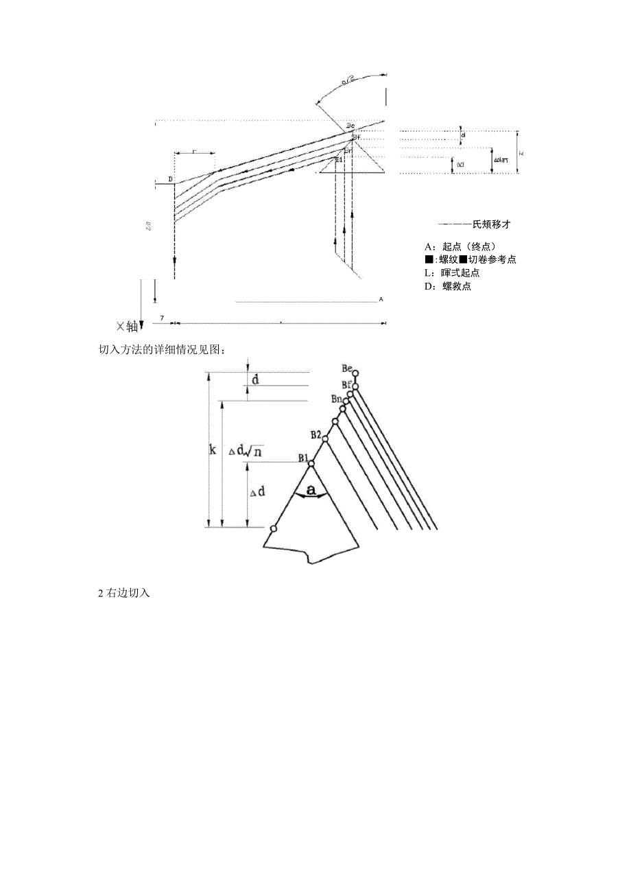 G78加强型螺纹980TDC_第3页