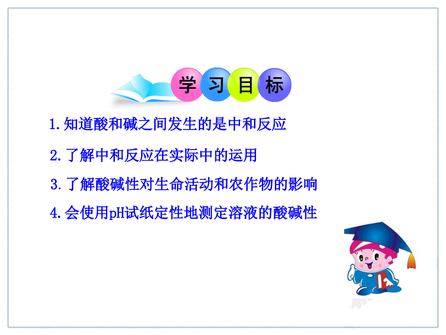 新人教版九年级化学下册课题2酸和碱的中和反应课件_第3页