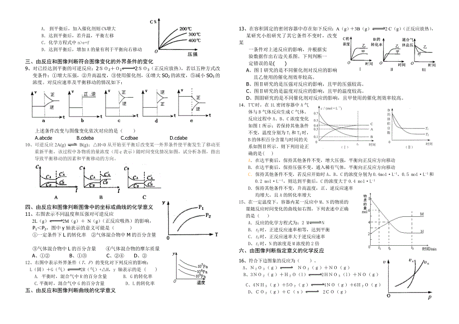 化学平衡图像专题训练1.doc_第2页