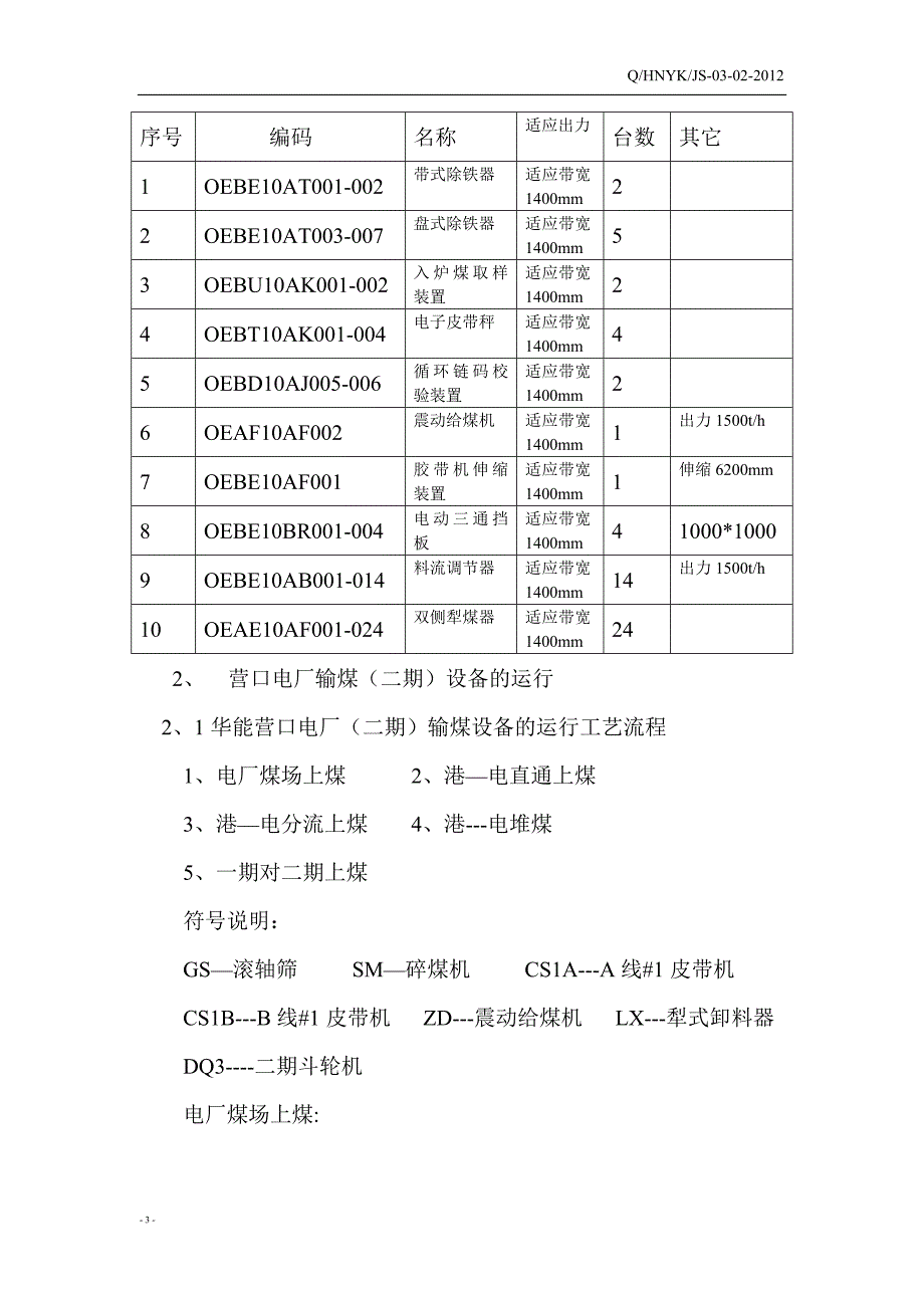 电厂企业标准燃料二期运行规程_第4页