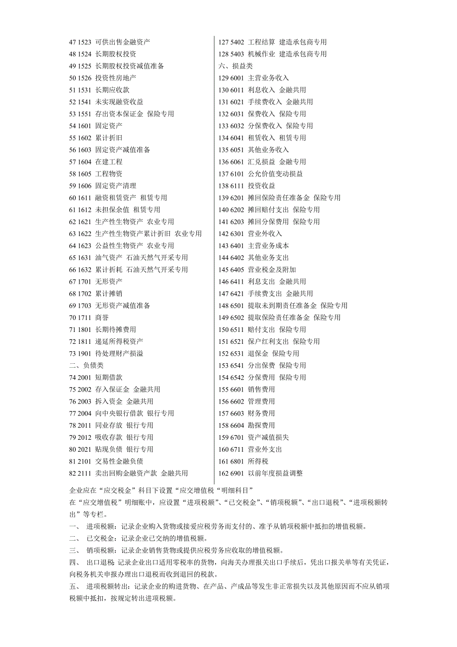 会计科目明细表及常用科目详解_第2页