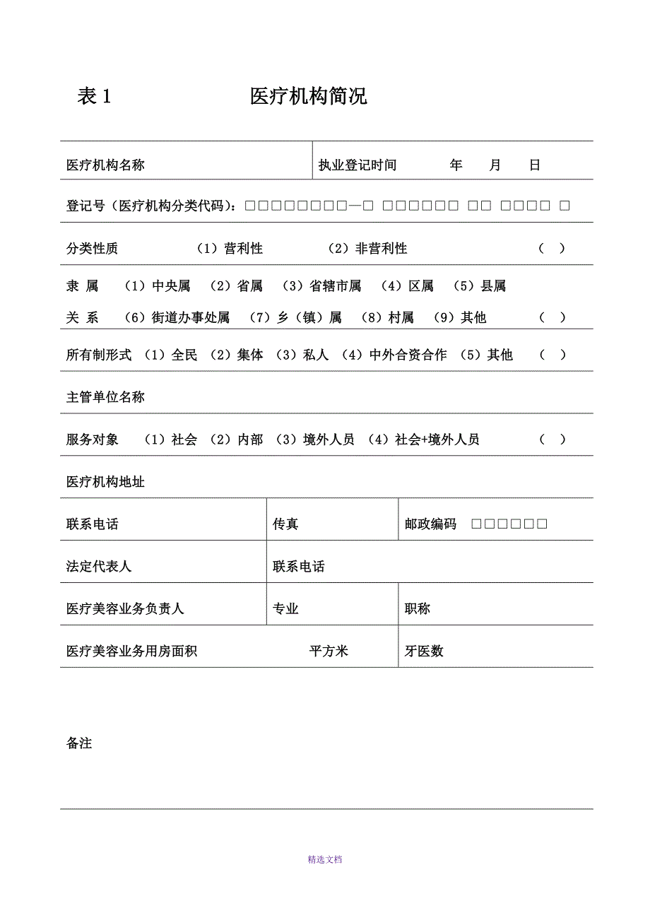 河南省医疗机构医疗美容项目_第2页