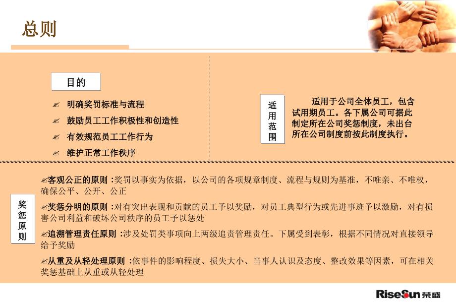 奖惩管理制度最新课件_第4页