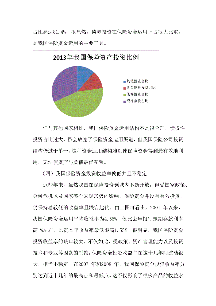 我国保险资金投资渠道现状分析 （精选可编辑）.doc_第4页