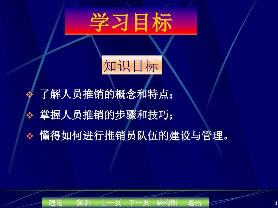 促销策略第三节人员推销课件_第4页