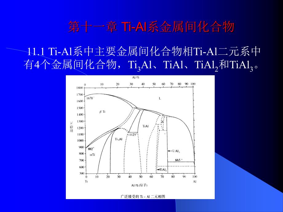 高温合金讲义第十一章_第1页