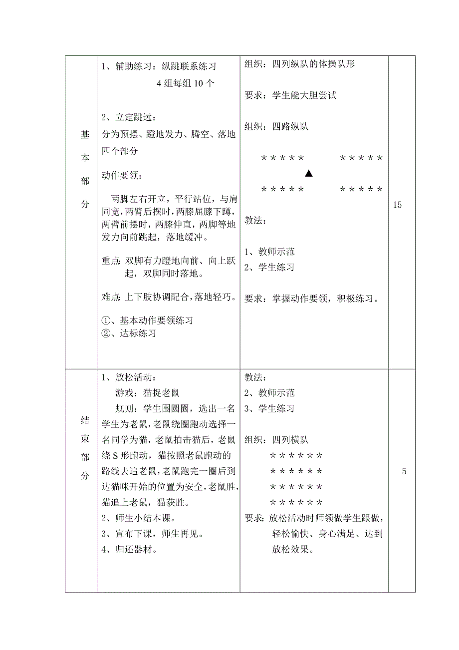 小学三年级体育教案《立定跳远》_第3页