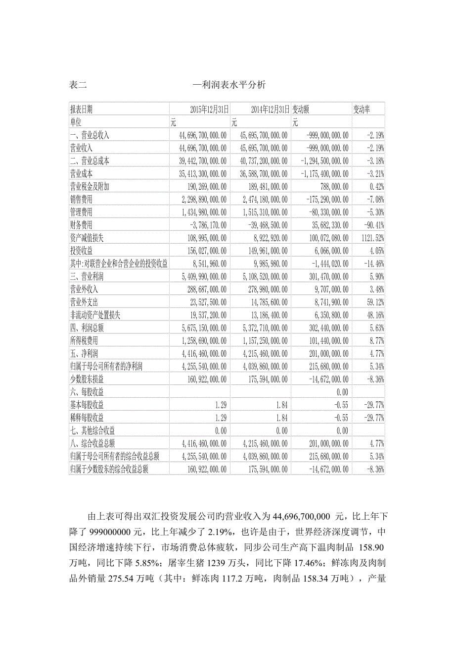 双汇投资发展公司利润表分析_第5页